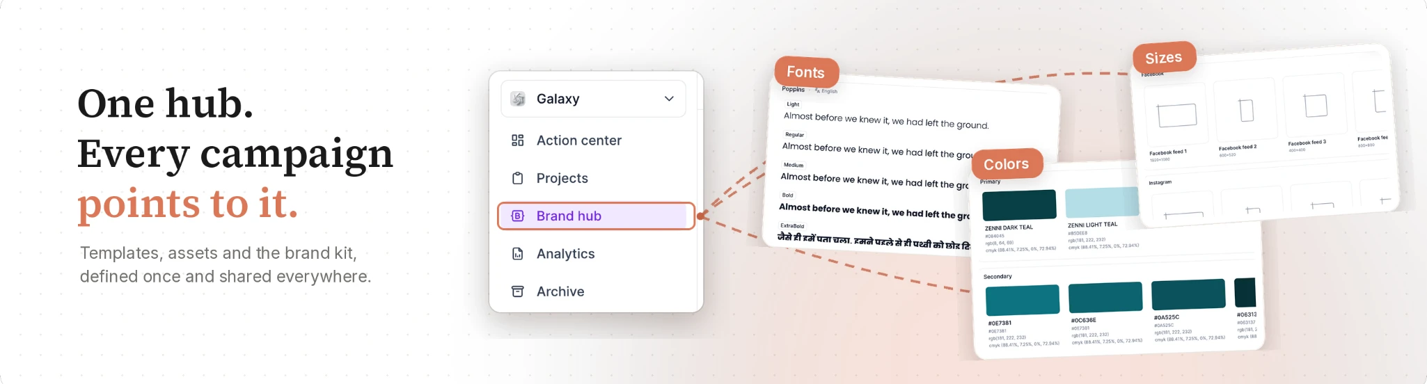 One hub. Every campaign points to it. Templates, assets and the brand kit, defined once and shared everywhere.